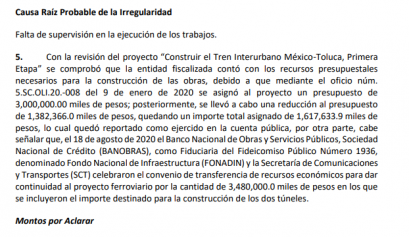 Tren Interurbano México-Toluca: caro, tarde y con irregularidades